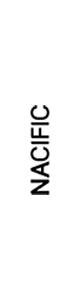NACIFIC