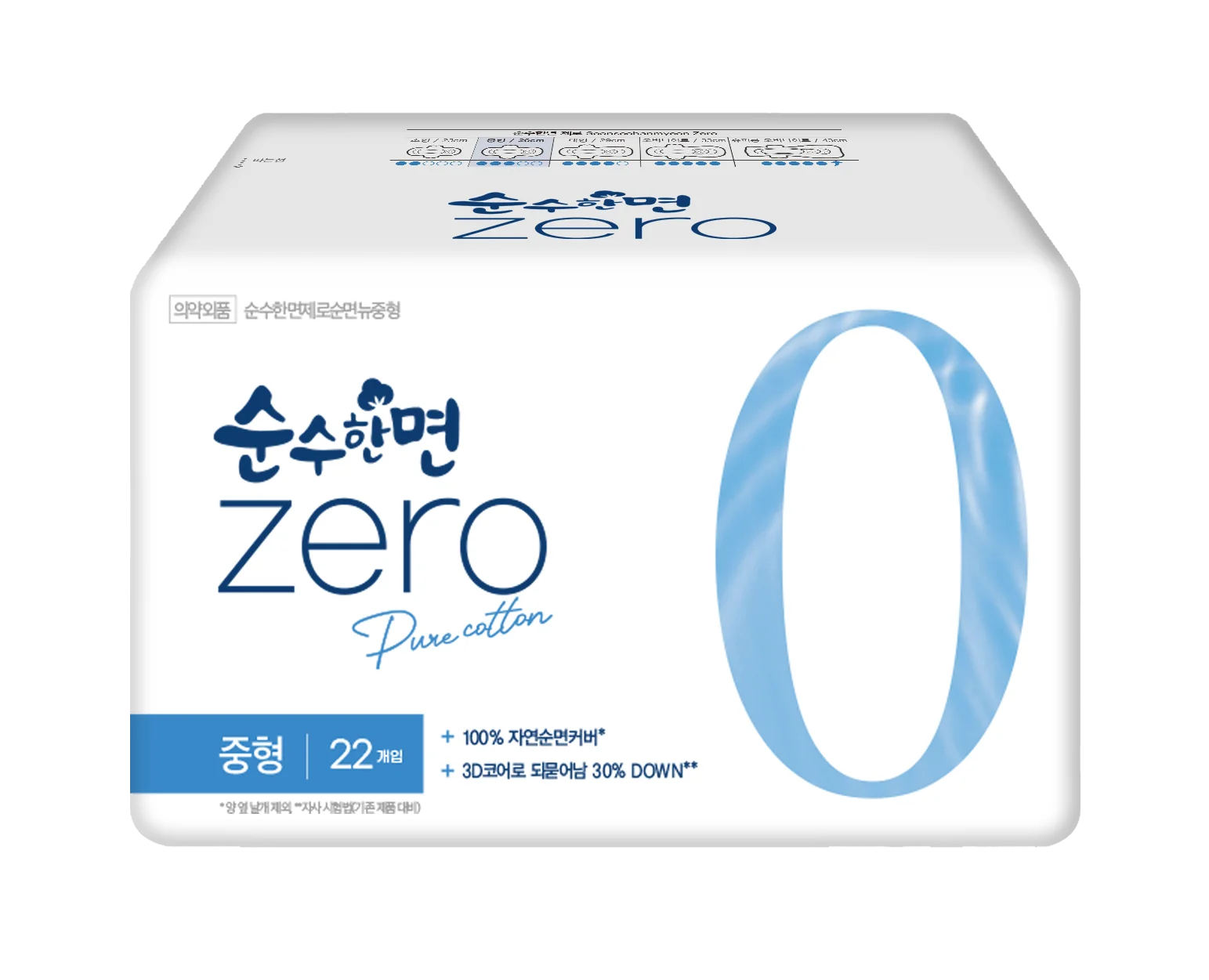中碼 22P
